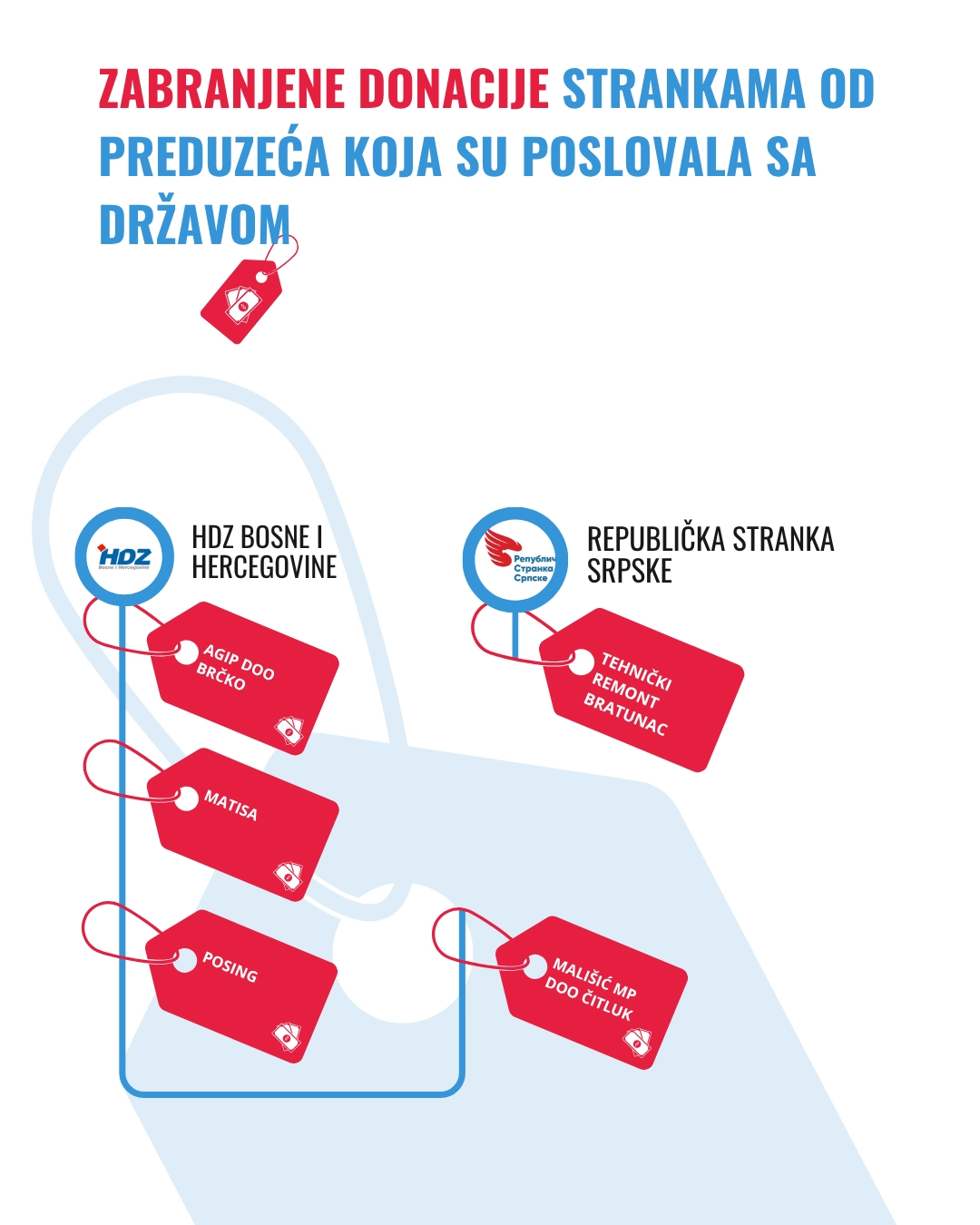 Ti bih 1